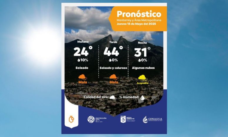 Afectan calor extremo y mala calidad del aire a Nuevo León este jueves