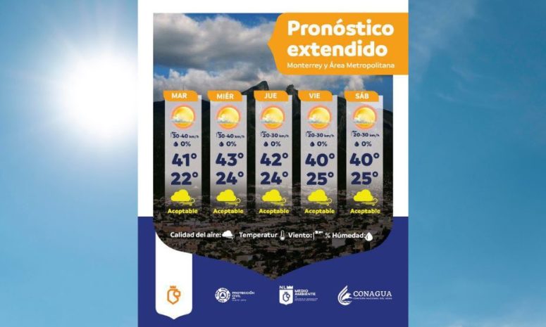 Martes caluroso con cielo despejado en Nuevo León