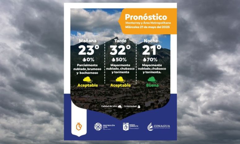 Lluvias y tormentas eléctricas para este miércoles en Nuevo León