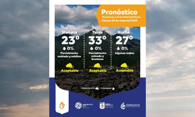 Calor, bruma y neblina: así será el clima este viernes en Nuevo León