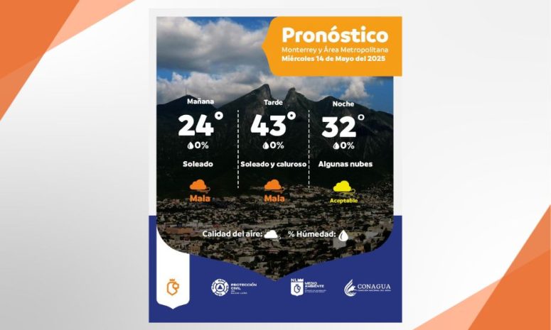 Mala calidad del aire y hasta 43°C este miércoles  para Nuevo León