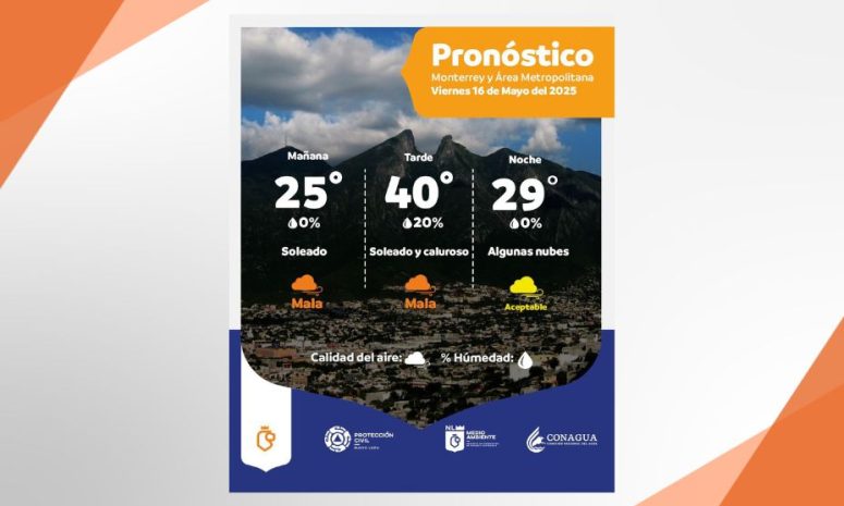 Pronostican viernes con calor intenso y tormentas aisladas en Nuevo León