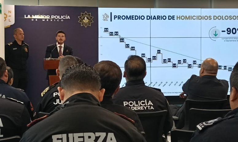 Presume Samuel García baja de 90% en homicidios en Nuevo León