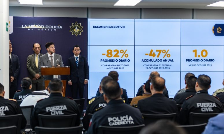 Reporta Nuevo León reducción de 82% en homicidios de mayo a octubre